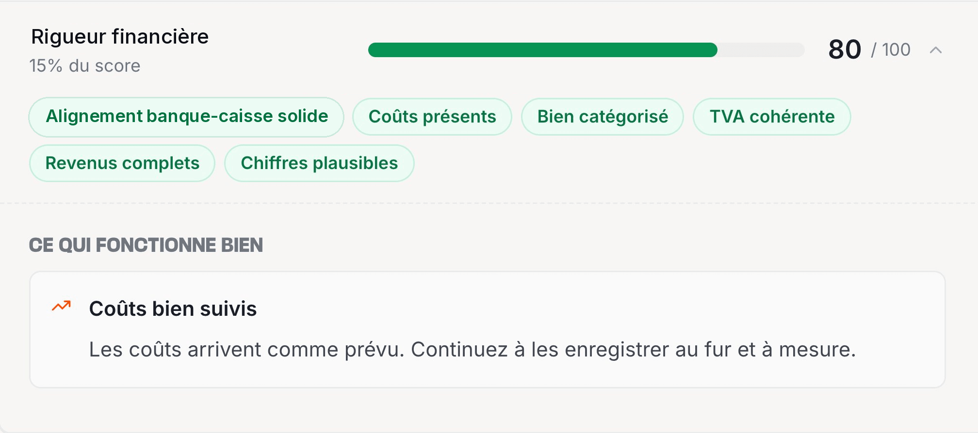 Rigueur financière