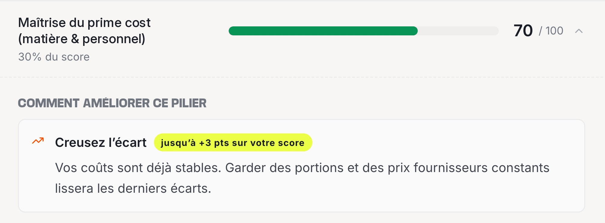 Maîtrise du prime cost